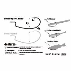Decoy Worm 37 KG Hook Narrow -Roofvis groot warenhuis 3878a440ff544fd89b0f14425c8cbfba