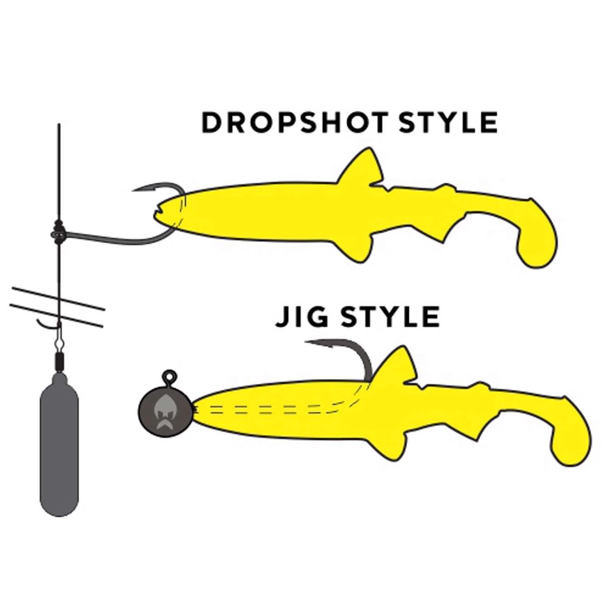 Westin HypoTeez Shadtail 6,5 CM 6 Westin HypoTeez Shadtail 6,5 CM - Afbeelding 4